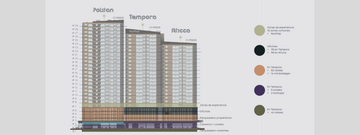 POLITAN BY THE YARD – ROOMATE 66 m2