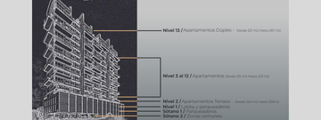TREEBAL, APARTAMENTO DE 125 m²