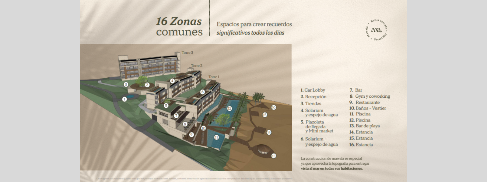 MAWALA – BAHÍA SECRETA: LUJO Y EXCLUSIVIDAD FRENTE AL MAR